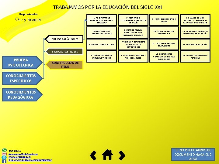 TRABAJAMOS POR LA EDUCACIÓN DEL SIGLO XXI Grupo educativo Oro y bronce 1. AN