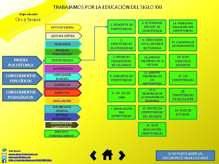 TRABAJAMOS POR LA EDUCACIÓN DEL SIGLO XXI Grupo educativo Oro y bronce APTITUD VERBAL