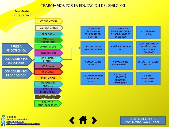 TRABAJAMOS POR LA EDUCACIÓN DEL SIGLO XXI Grupo educativo Oro y bronce APTITUD VERBAL