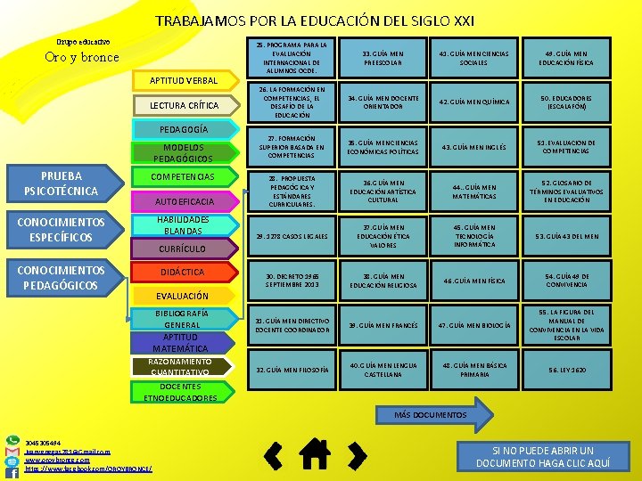 TRABAJAMOS POR LA EDUCACIÓN DEL SIGLO XXI Grupo educativo Oro y bronce APTITUD VERBAL