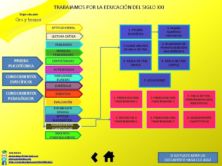 TRABAJAMOS POR LA EDUCACIÓN DEL SIGLO XXI Grupo educativo Oro y bronce APTITUD VERBAL