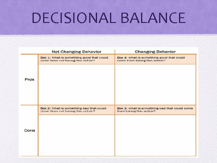 DECISIONAL BALANCE 