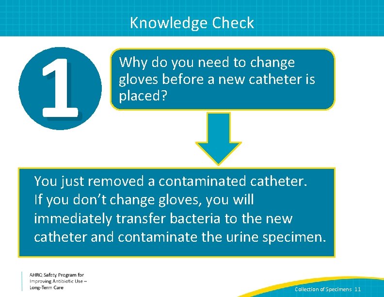 1 Knowledge Check Why do you need to change gloves before a new catheter