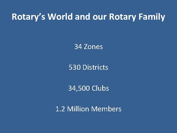 Rotary’s World and our Rotary Family 34 Zones 530 Districts 34, 500 Clubs 1.