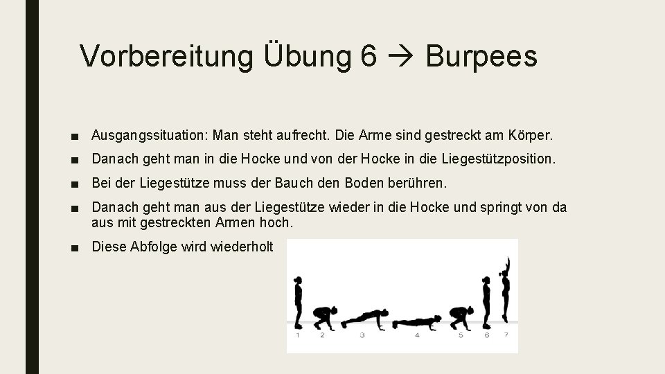 Vorbereitung Übung 6 Burpees ■ Ausgangssituation: Man steht aufrecht. Die Arme sind gestreckt am