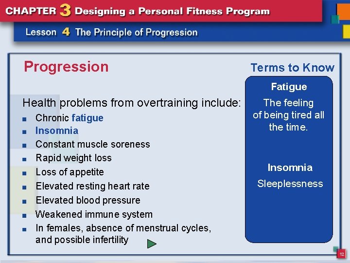 Progression Terms to Know Fatigue Health problems from overtraining include: Chronic fatigue Insomnia Constant