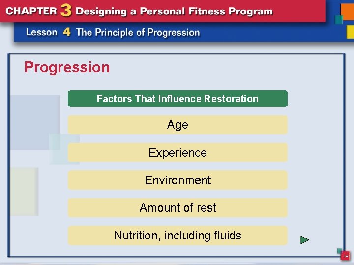 Progression Factors That Influence Restoration Age Experience Environment Amount of rest Nutrition, including fluids