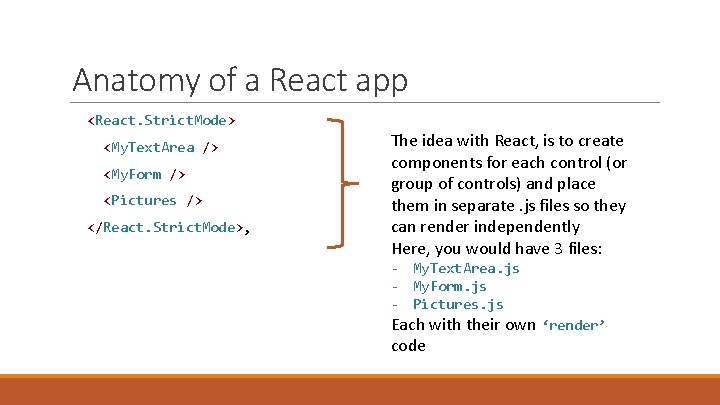 Anatomy of a React app <React. Strict. Mode> <My. Text. Area /> <My. Form