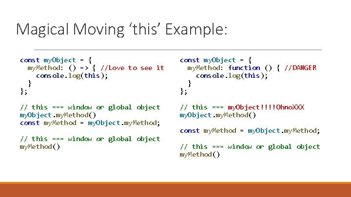 Magical Moving ‘this’ Example: const my. Object = { my. Method: () => {