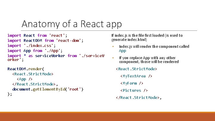 Anatomy of a React app import React from 'react'; import React. DOM from 'react-dom';