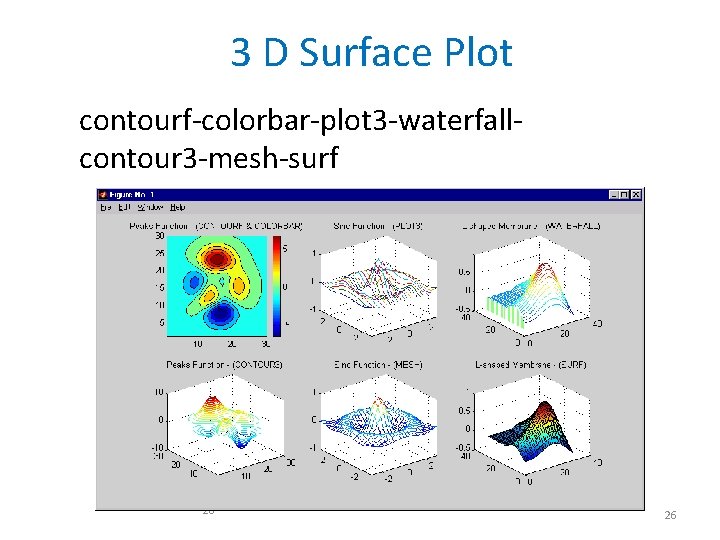 3 D Surface Plot contourf-colorbar-plot 3 -waterfallcontour 3 -mesh-surf 26 26 
