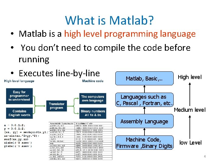 What is Matlab? • Matlab is a high level programming language • You don’t