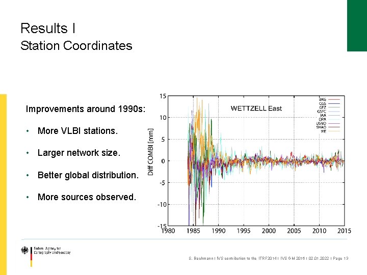 Results I Station Coordinates Improvements around 1990 s: • More VLBI stations. • Larger