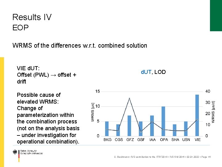 Results IV EOP WRMS of the differences w. r. t. combined solution VIE d.