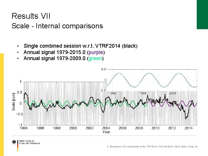 Results VII Scale - Internal comparisons • Single combined session w. r. t. VTRF