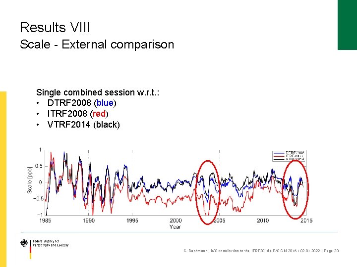 Results VIII Scale - External comparison Single combined session w. r. t. : •