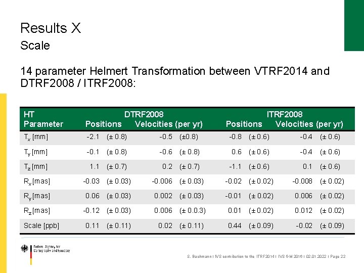 Results X Scale 14 parameter Helmert Transformation between VTRF 2014 and DTRF 2008 /