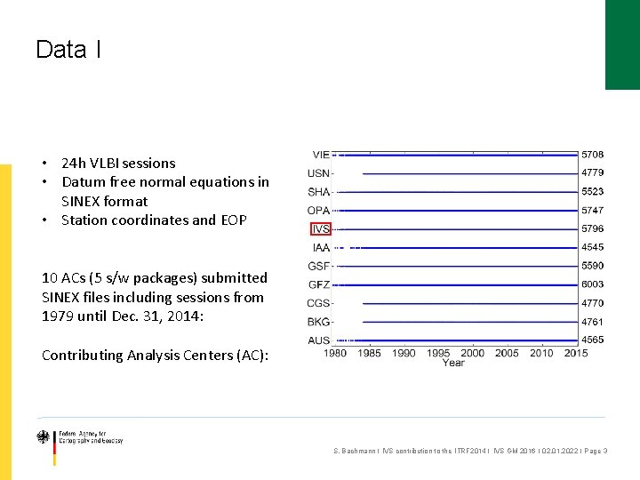 Data I • 24 h VLBI sessions • Datum free normal equations in SINEX