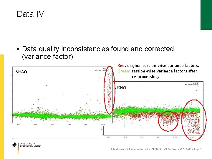 Data IV • Data quality inconsistencies found and corrected (variance factor) SHAO Red: original