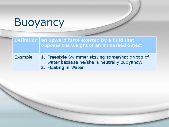 Buoyancy Definition an upward force exerted by a fluid that opposes the weight of