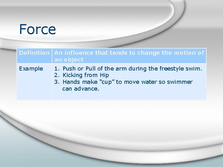 Force Definition An influence that tends to change the motion of an object Example