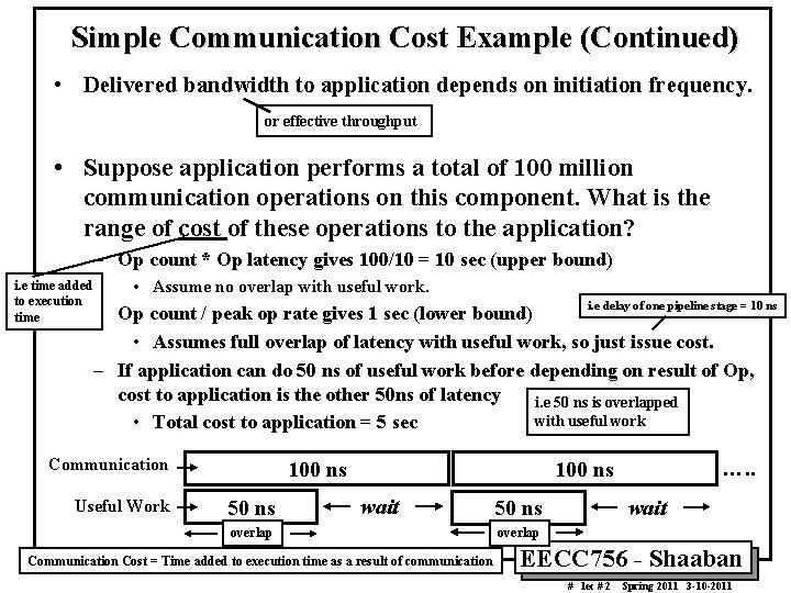 Simple Communication Cost Example (Continued) • Delivered bandwidth to application depends on initiation frequency.