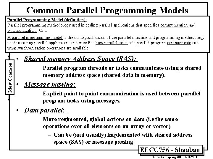 Common Parallel Programming Models Parallel Programming Model (definition): Parallel programming methodology used in coding