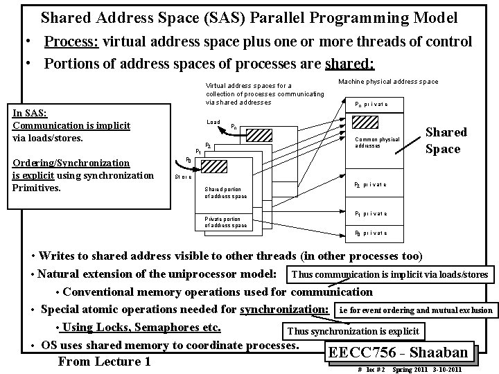 Shared Address Space (SAS) Parallel Programming Model • Process: virtual address space plus one