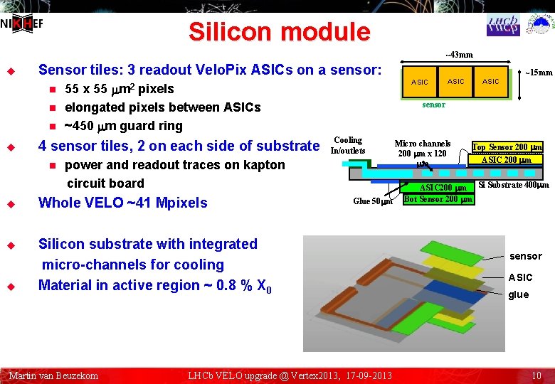 Silicon module ~43 mm u Sensor tiles: 3 readout Velo. Pix ASICs on a