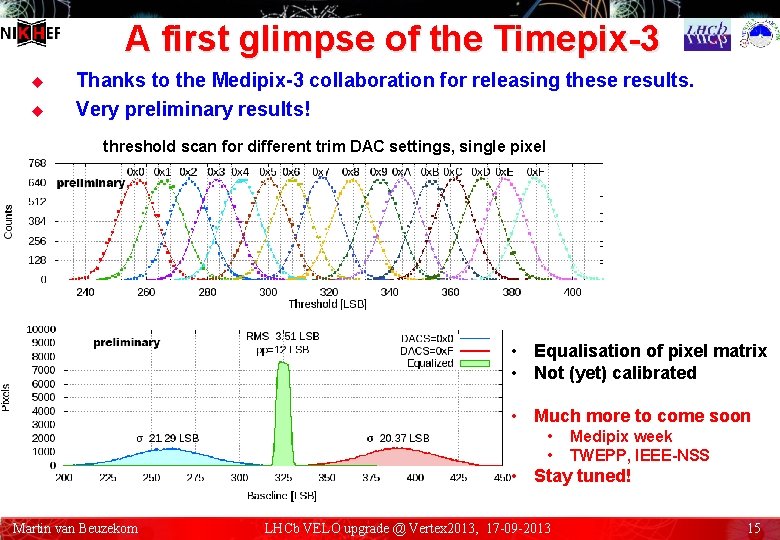 A first glimpse of the Timepix-3 u u Thanks to the Medipix-3 collaboration for