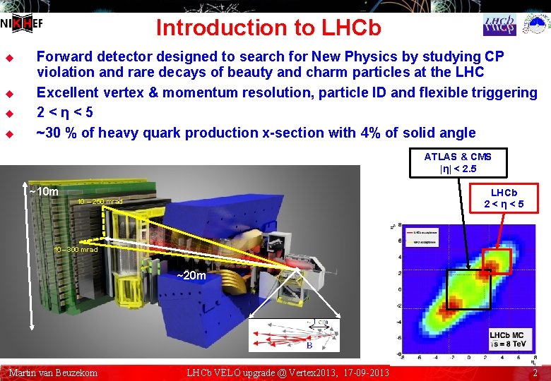 Introduction to LHCb u u Forward detector designed to search for New Physics by