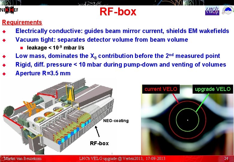 RF-box Requirements u Electrically conductive: guides beam mirror current, shields EM wakefields u Vacuum