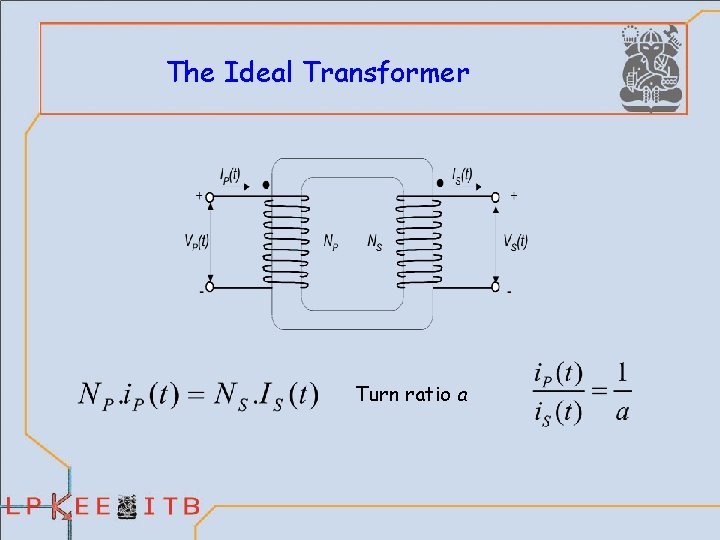 The Ideal Transformer Turn ratio a 