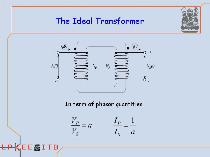 The Ideal Transformer In term of phasor quantities 