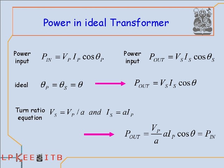 Power in ideal Transformer Power input ideal Turn ratio equation Power input 
