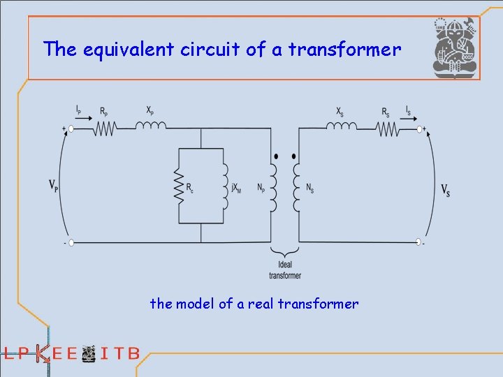 The equivalent circuit of a transformer the model of a real transformer 