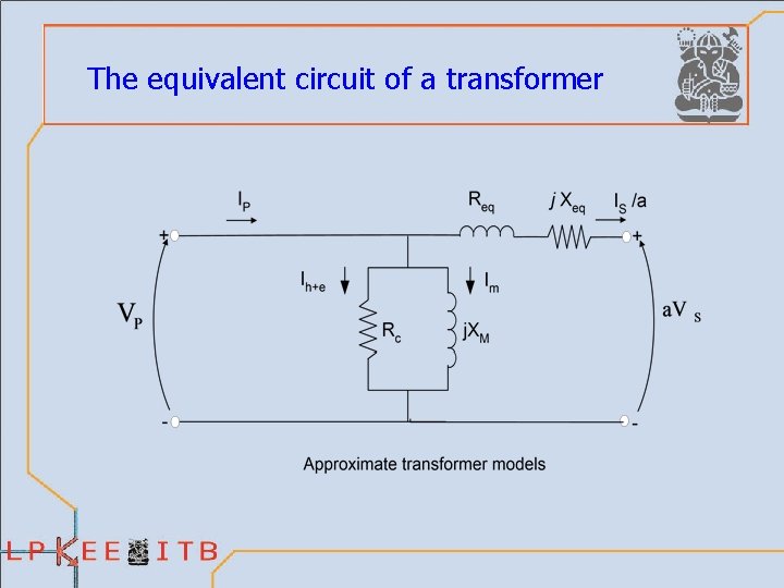 The equivalent circuit of a transformer 