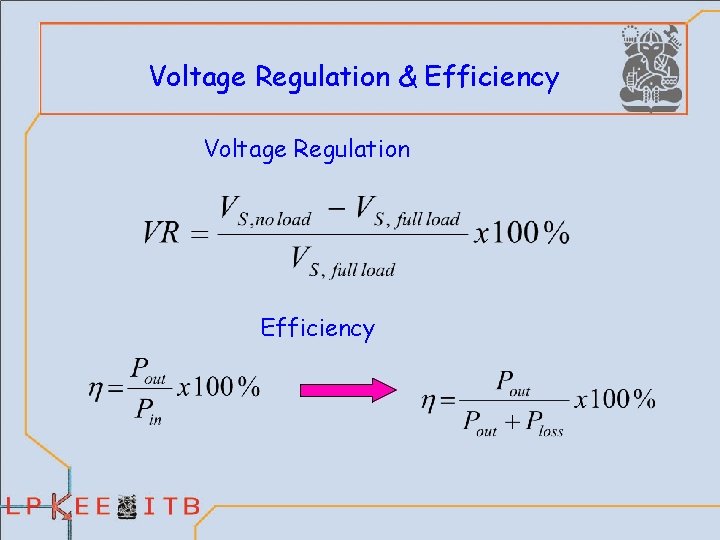 Voltage Regulation & Efficiency Voltage Regulation Efficiency 
