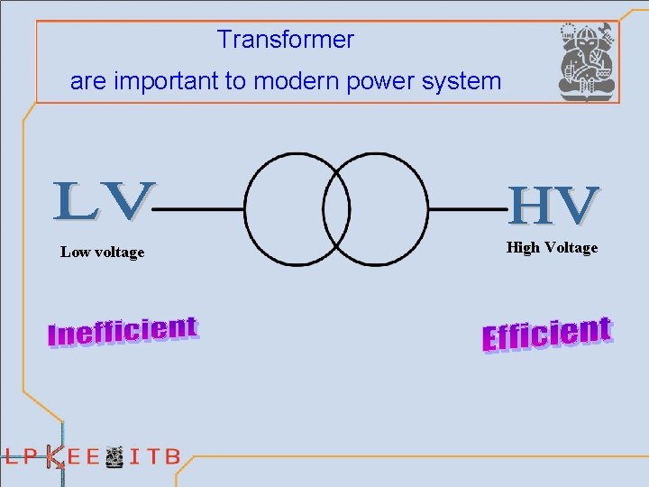 Transformer are important to modern power system Low voltage High Voltage 