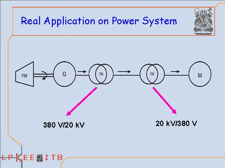 Real Application on Power System 380 V/20 k. V/380 V 
