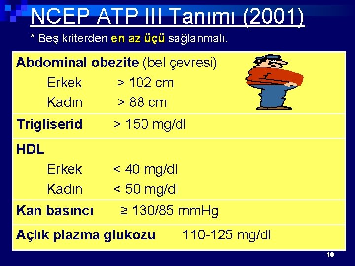 NCEP ATP III Tanımı (2001) * Beş kriterden en az üçü sağlanmalı. Abdominal obezite