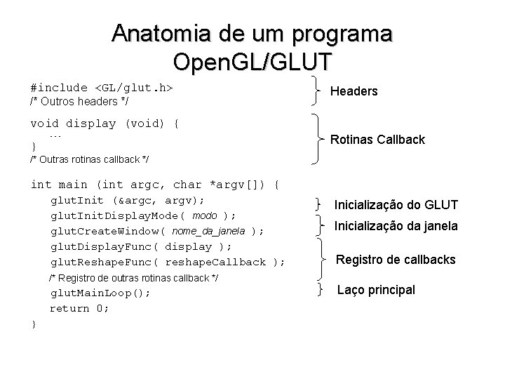 Anatomia de um programa Open. GL/GLUT #include <GL/glut. h> /* Outros headers */ Headers