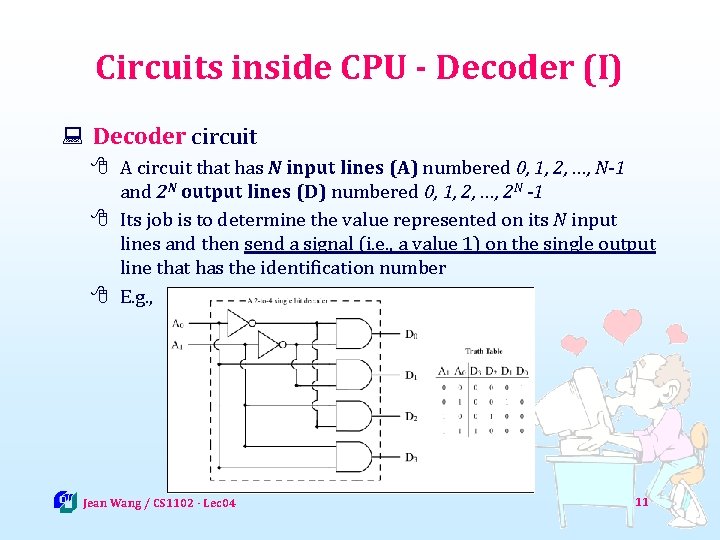 Circuits inside CPU - Decoder (I) : Decoder circuit 8 A circuit that has