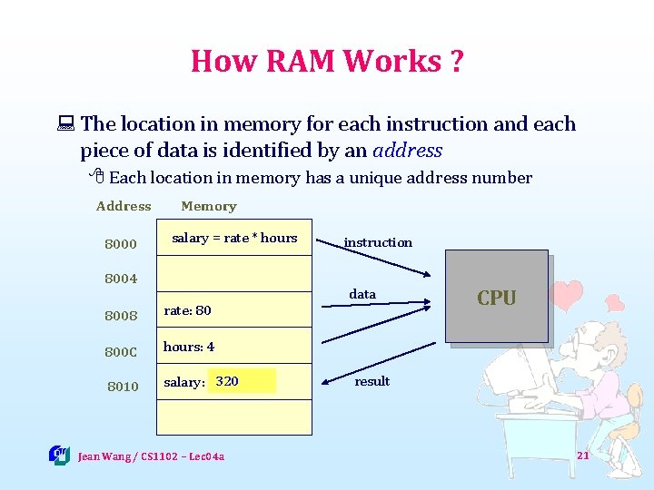 How RAM Works ? : The location in memory for each instruction and each