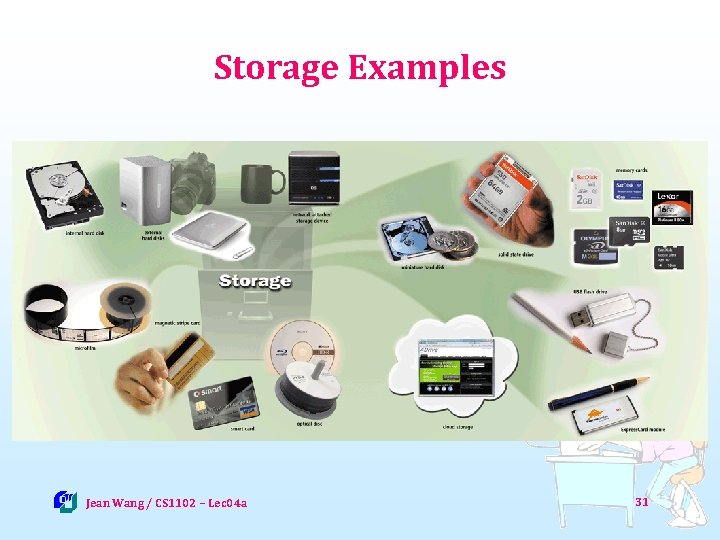 Storage Examples Jean Wang / CS 1102 – Lec 04 a 31 