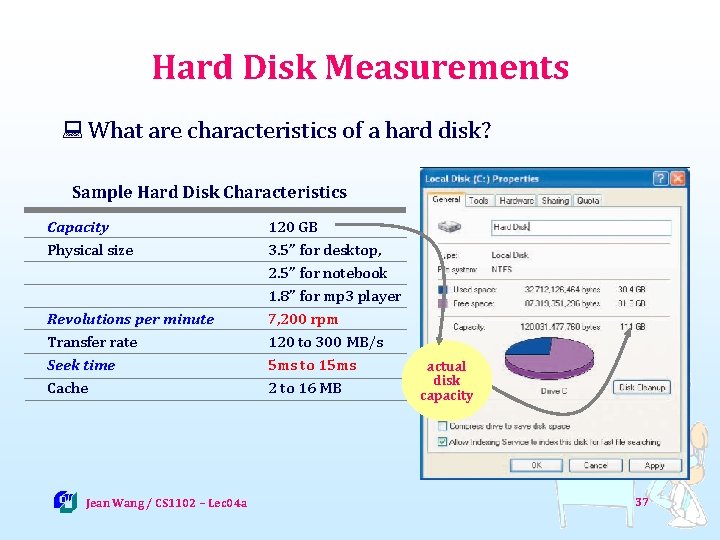 Hard Disk Measurements : What are characteristics of a hard disk? Sample Hard Disk