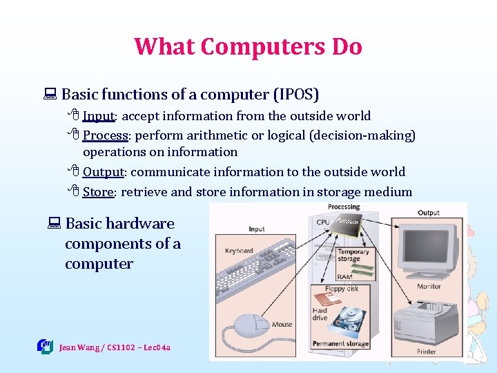 What Computers Do : Basic functions of a computer (IPOS) 8 Input: accept information