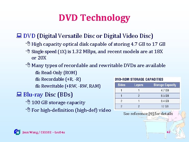 DVD Technology : DVD (Digital Versatile Disc or Digital Video Disc) 8 High capacity