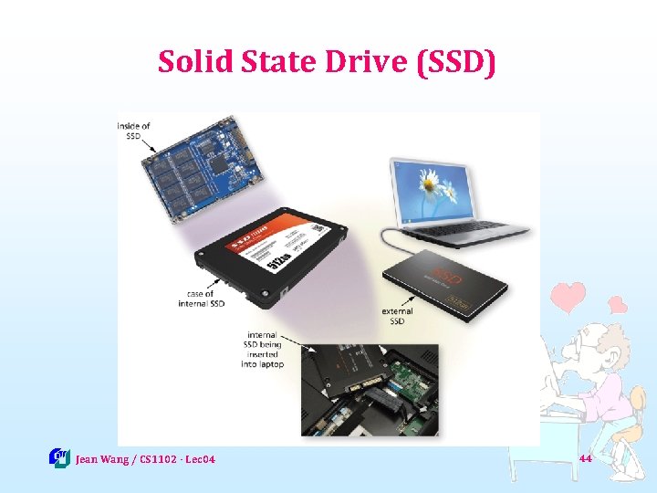 Solid State Drive (SSD) Jean Wang / CS 1102 - Lec 04 44 