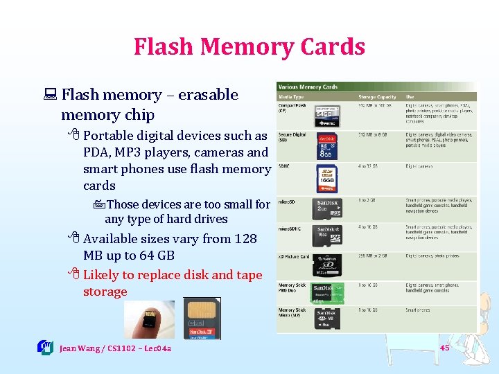 Flash Memory Cards : Flash memory – erasable memory chip 8 Portable digital devices